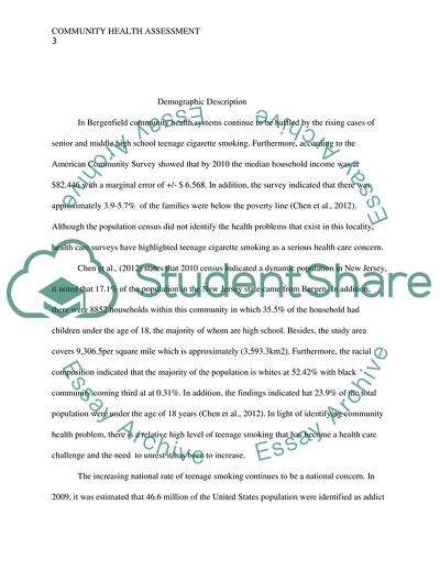 Community Health Problem Identification