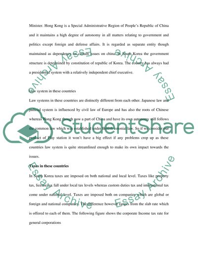 International Marketing - Assessing Your Business Opportunities