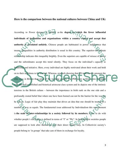 The Comparison between the National Cultures between China and the UK