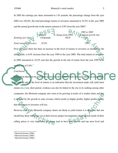Motorolas stock market