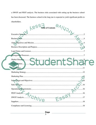 Business School in the UK