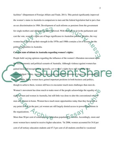 Womens Rights in Australian Context