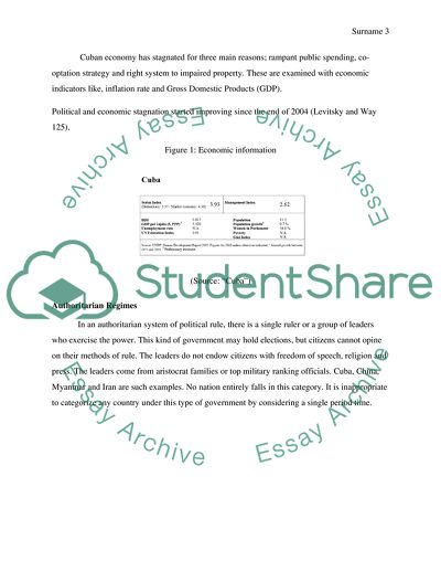 The Relationship between the Authoritarian Government and the Economy in Cuba
