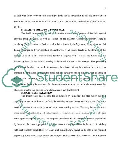 India Strategic Military