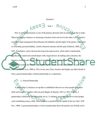 Setting up a Business Issues