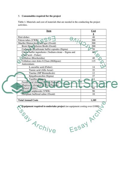 Antibiotic Resistance of Bacterial Agents of Disease