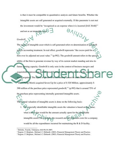The Valuation of Intangible Assets