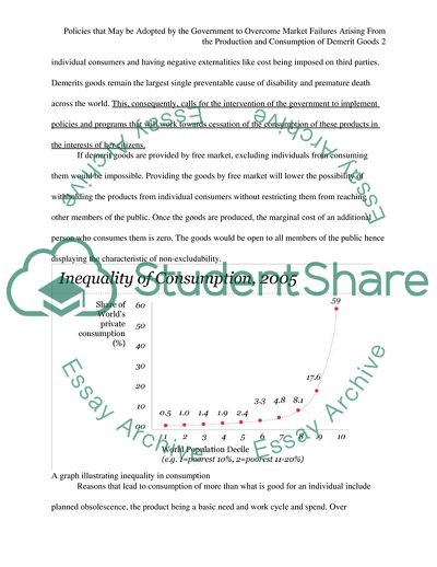 Market Failures Arising from the Production and Consumption of Demerit Goods