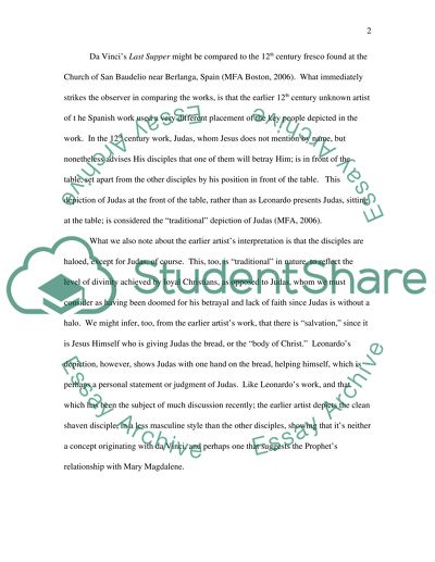 The Concept of Leonardo da Vincis The Last Supper