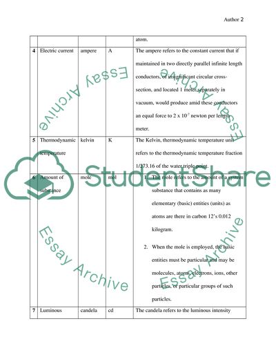 Fundamental Concepts in Science