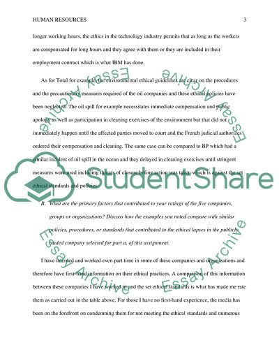 Baseline Organizational Ethics