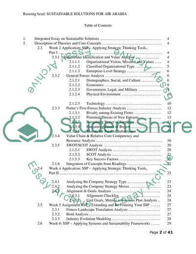 Sustainable Solutions for Air Arabia