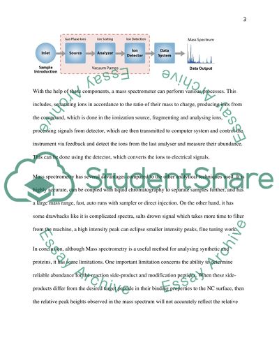 Mass spectrometry thesis 07 image