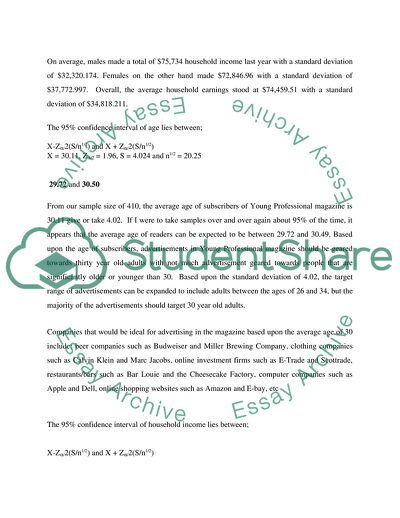 Evaluation of the Demographics of the Subscribers of Young Professional Magazine