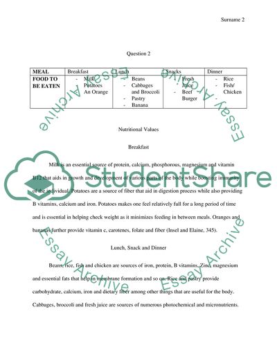 Modern Nutrition in Health and Disease