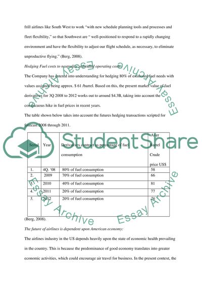 The Airline Industry