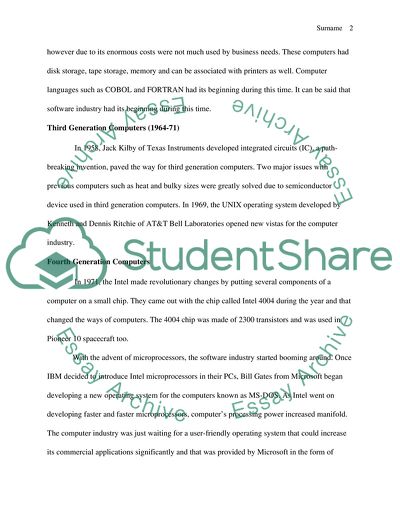 History of Computers in US