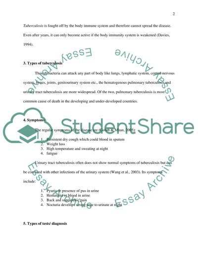 Types of Tuberculosis and Its Symptoms