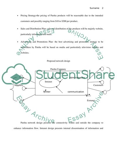 Information system of operational management