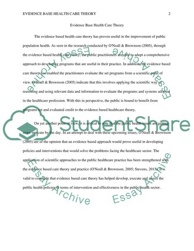 Evidence Base Health Care Theory