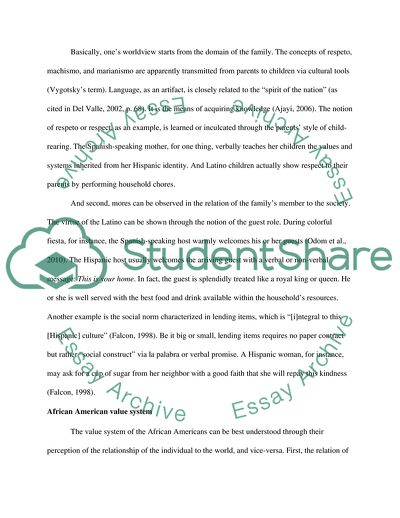 Hispanics and African Americans - Mores and Value System