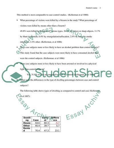 Gun Ownership as a Risk Factor for Homicide in the Home