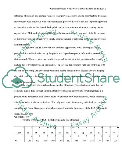 Gasoline Prices: What Were the Oil Experts Thinking