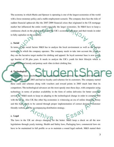 Marks and Spencer Company