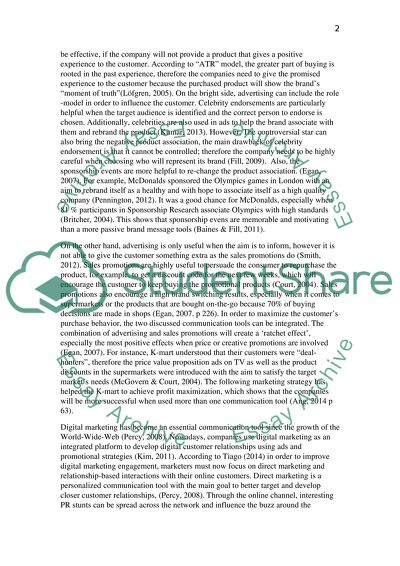 Integrated Marketing Communications