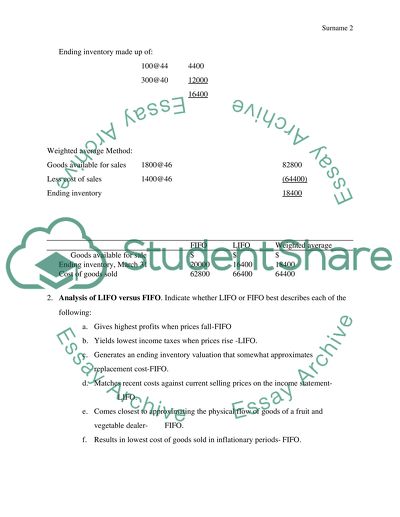 Inventory Valuation Methods