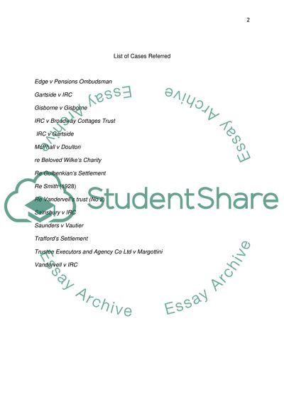 The Concept of Beneficiary Trust