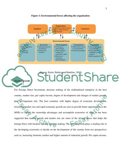 Ruritanian Financial Aspect of Its Operations