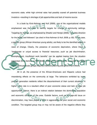 Community Field Visit