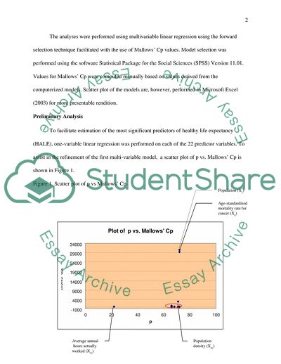 Statistical Estimation of Healthy Life Expectancy