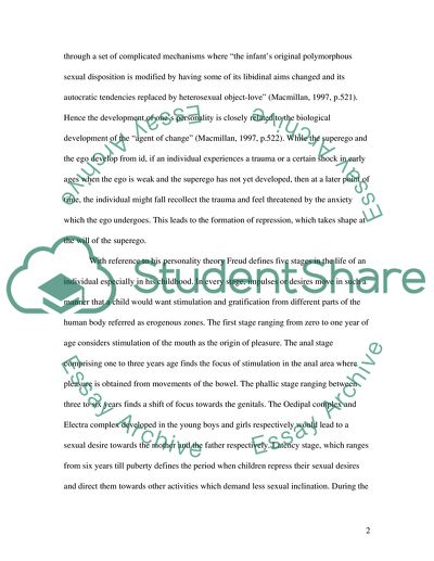 The Theory of Psychoanalysis: Comparison Between Cubism and Psychoanalysis