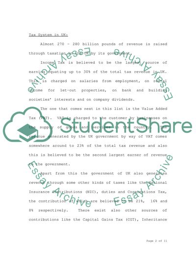 Changes in the Taxation Systems