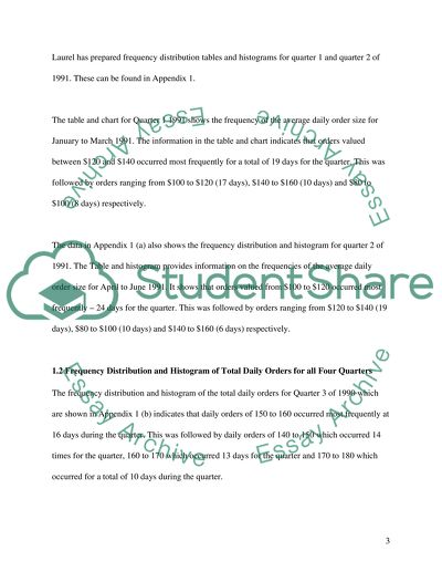 The Operations of Handy Hydraulics Industries