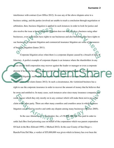 Business Litigation Law (International Business Law)