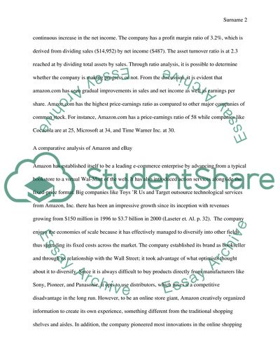 Ratio Analysis of Amazon