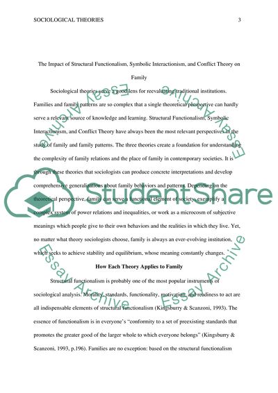 The Impact of Structural Functionalism, Symbolic Interactionism, and Conflict Theory on Family