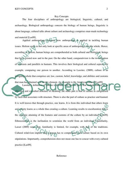 The Four Disciplines of Anthropology