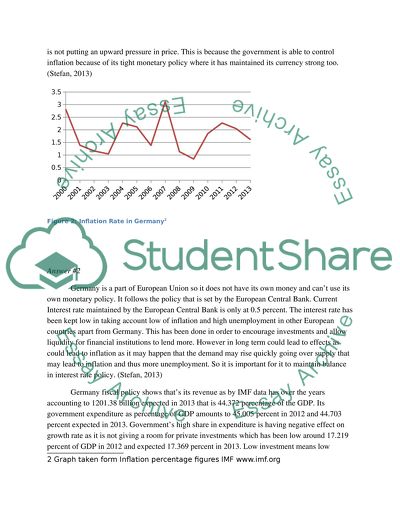Macroeconomic Indices in the EU