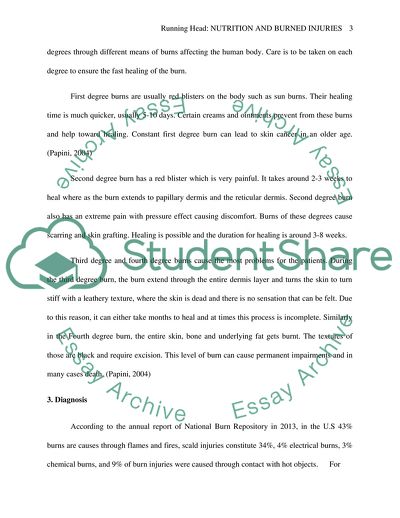 Importance of Nutrition on Burn Injured Patients in Hospitals