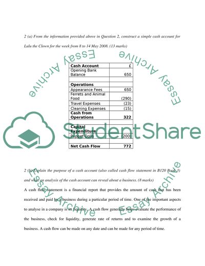 Current Assets and Current Liabilities