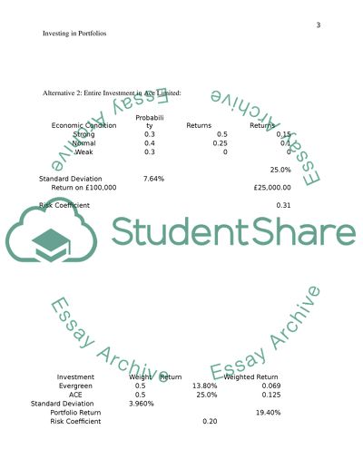 Investing in Portfolios and CAPM