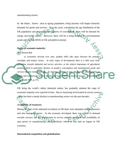 Decline of the UK Manufacturing Sector Over the Last 40 Years