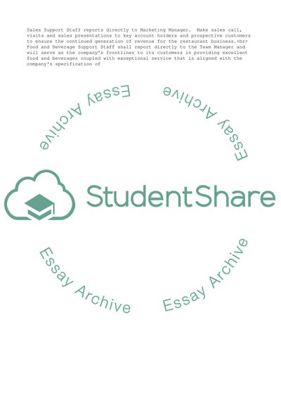 Part of a report (Writing Job description for 5 positions-3 main ones and two support positions)