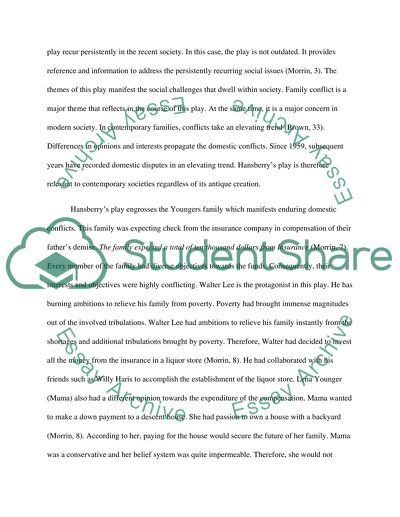 Writing Services In Vb Net A Raisin In The Sun High School Essay Writing also Analysis And Synthesis Essay A Raisin In The Sun Essay Example Topics And Well Written Essays Cheap Essay Papers