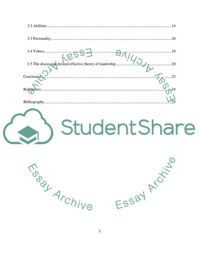 Leadership Organizational Behavior