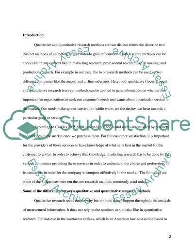 Importance for Organizations to Find Out the Needs and Wants of Its Customers